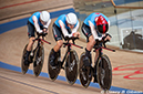 Tokyo 2020 Olympic Track Cycling