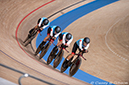 Tokyo 2020 Olympic Track Cycling
