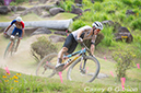 Tokyo 2020 Olympic Mountain Bike Race