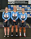 2021 Track World Championships, Roubaix France
