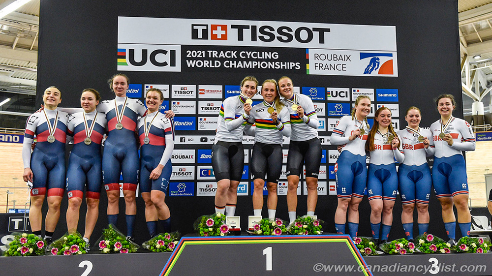 2021 Track World Championships, Roubaix France
