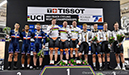 2021 Track World Championships, Roubaix France