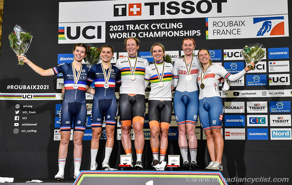 2021 Track World Championships, Roubaix France