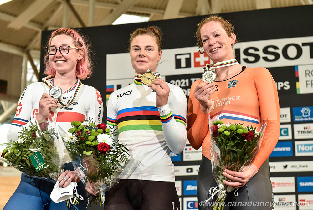 2021 Track World Championships, Roubaix France