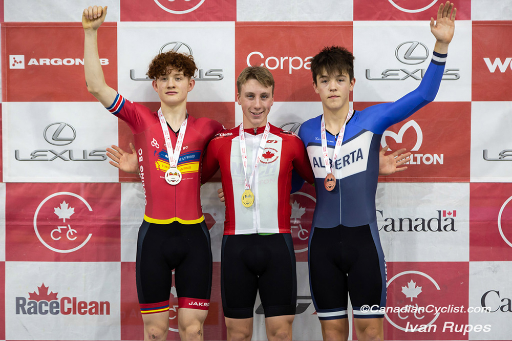 2021 Junior/U17/Para Track Nationals