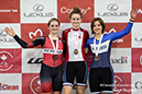 2021 Junior/U17/Para Track Nationals
