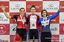 2021 Junior/U17/Para Track Nationals