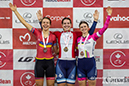2021 Junior/U17/Para Track Nationals