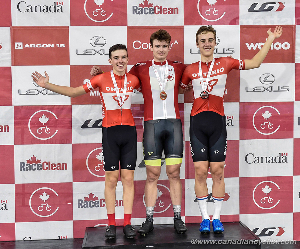 2021 Junior/U17/Para Track Nationals