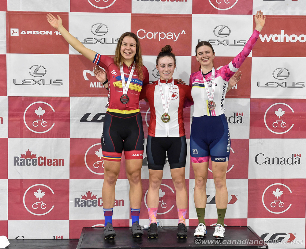 2021 Junior/U17/Para Track Nationals