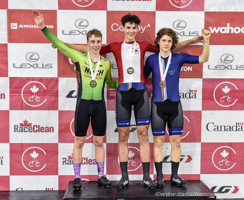 2021 Junior/U17/Para Track Nationals
