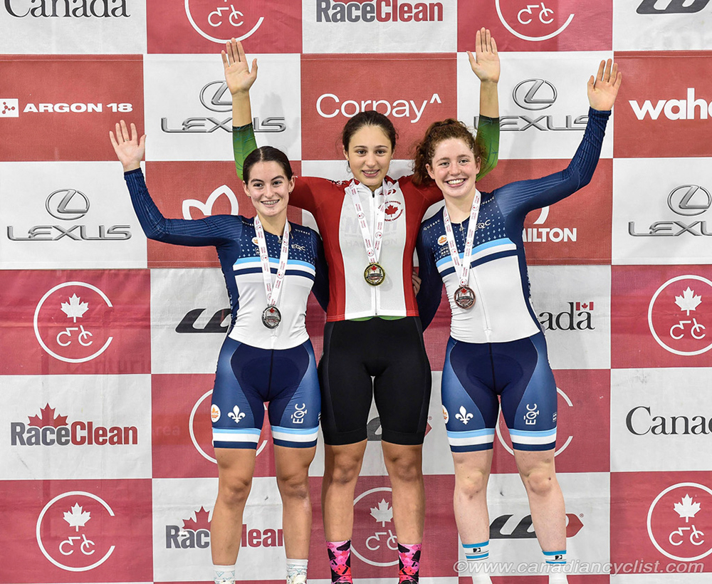 2021 Junior/U17/Para Track Nationals
