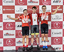 2021 Junior/U17/Para Track Nationals