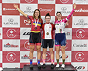 2021 Junior/U17/Para Track Nationals
