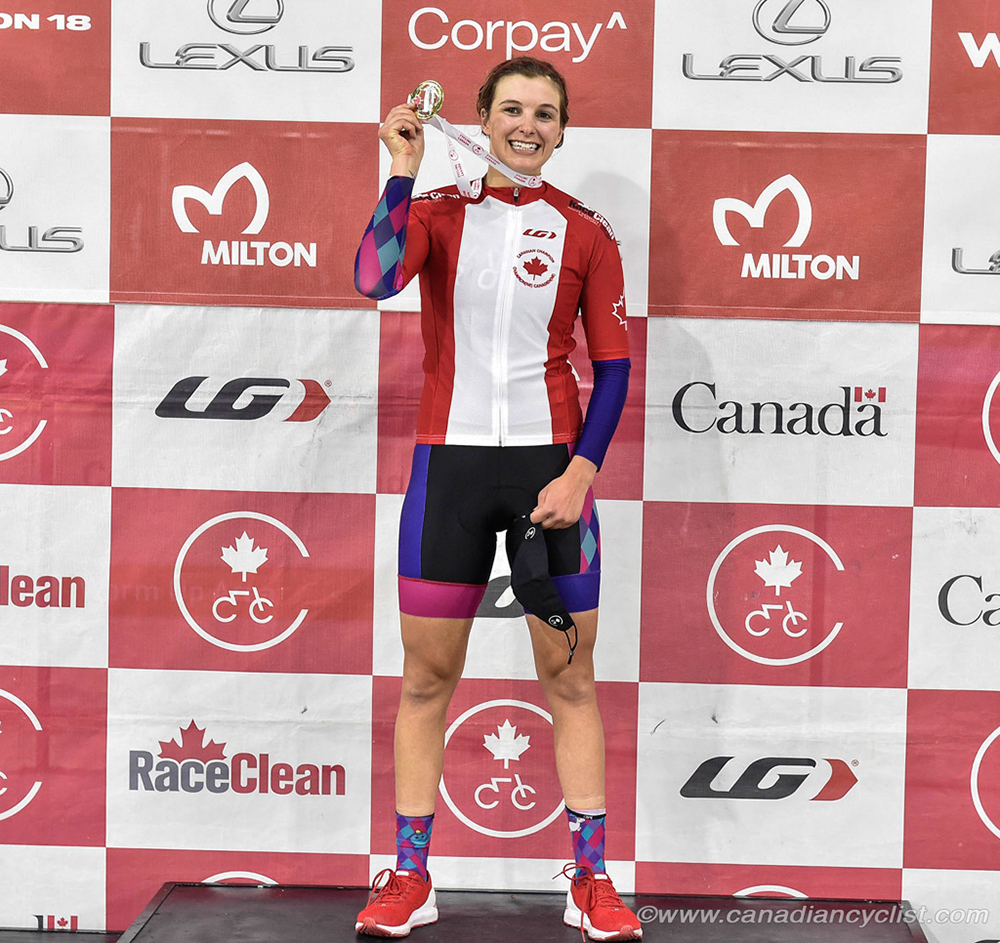 2021 Junior/U17/Para Track Nationals