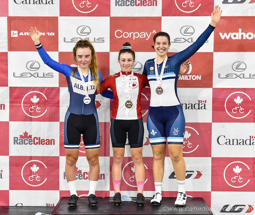 2021 Junior/U17/Para Track Nationals