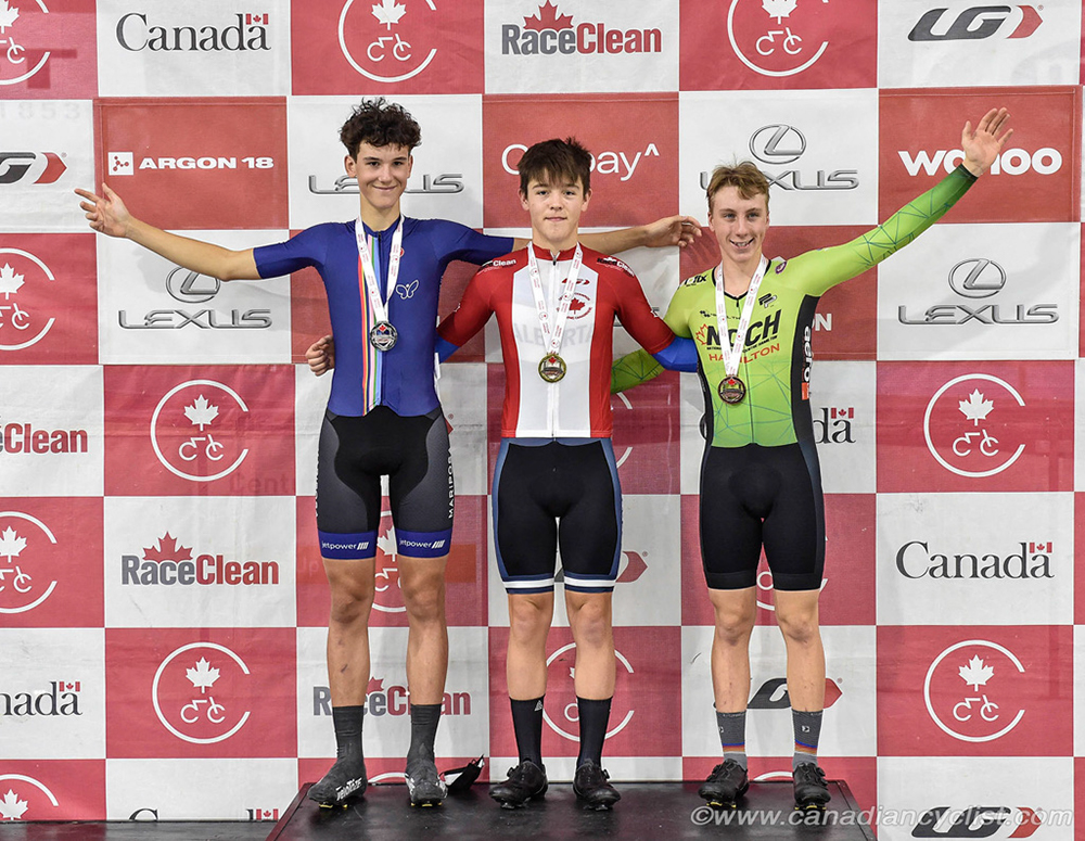 2021 Junior/U17/Para Track Nationals