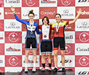 2021 Junior/U17/Para Track Nationals