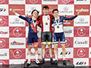 2021 Junior/U17/Para Track Nationals