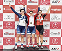 2021 Junior/U17/Para Track Nationals
