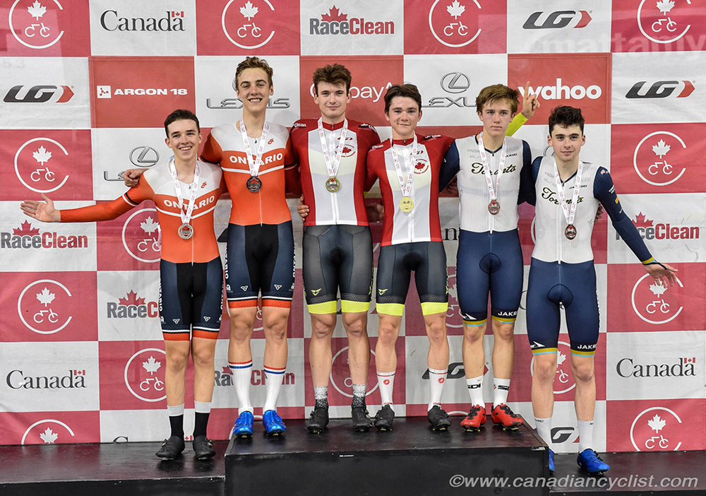 2021 Junior/U17/Para Track Nationals