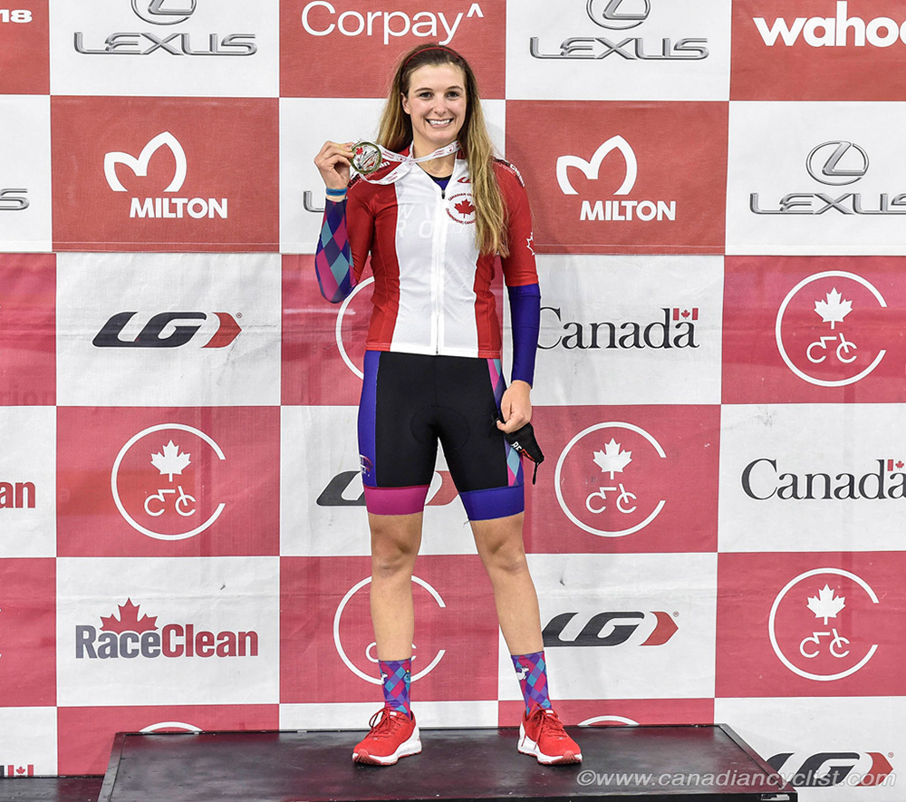 2021 Junior/U17/Para Track Nationals