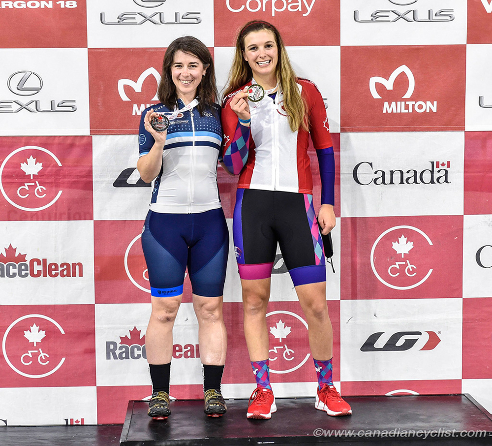2021 Junior/U17/Para Track Nationals