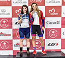 2021 Junior/U17/Para Track Nationals