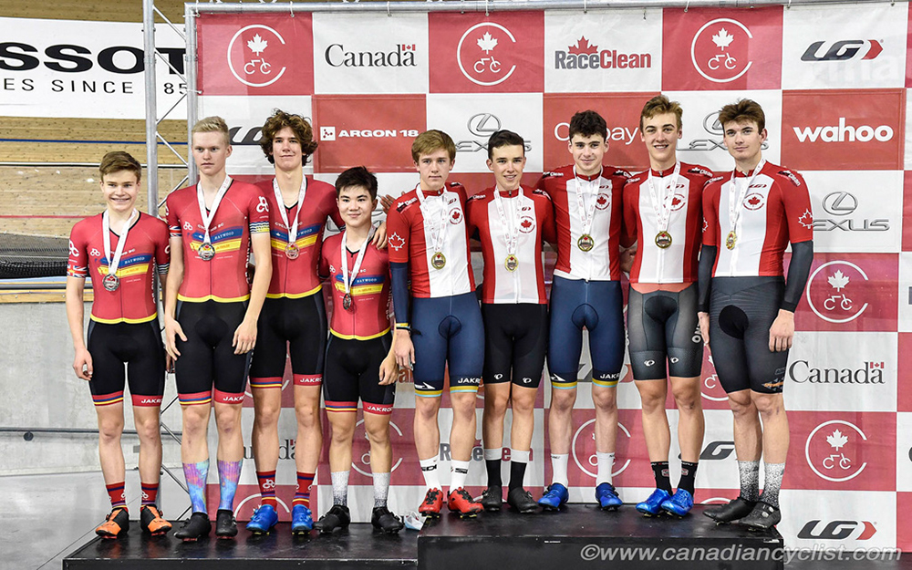 2021 Junior/U17/Para Track Nationals