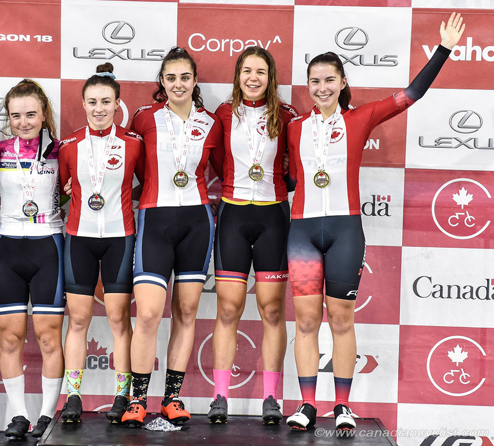 2021 Junior/U17/Para Track Nationals