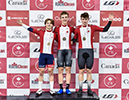 2021 Junior/U17/Para Track Nationals