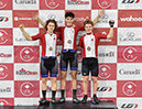 2021 Junior/U17/Para Track Nationals