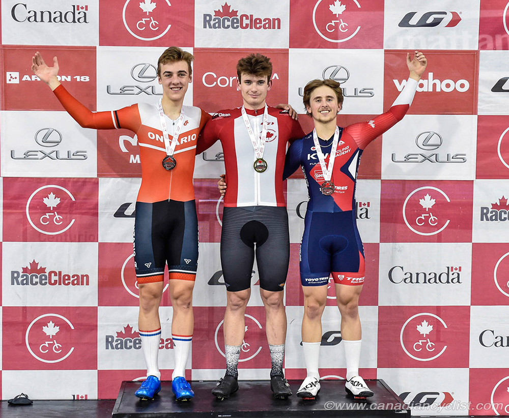 2021 Junior/U17/Para Track Nationals
