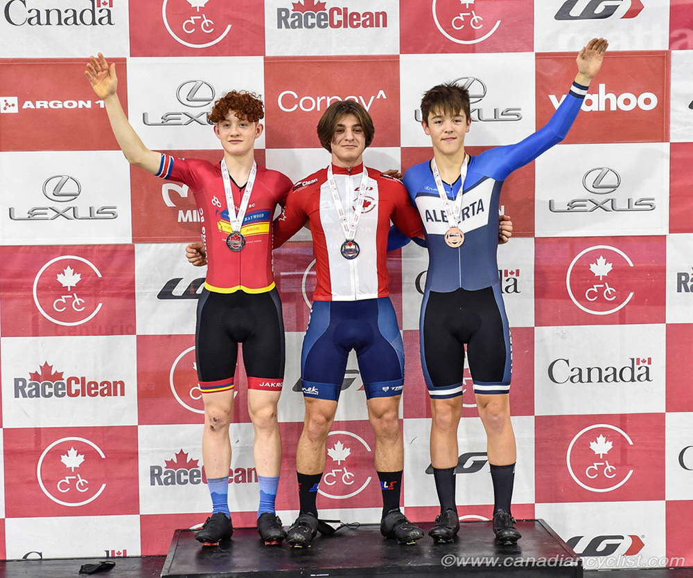 2021 Junior/U17/Para Track Nationals