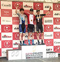 MTB XC Natonals