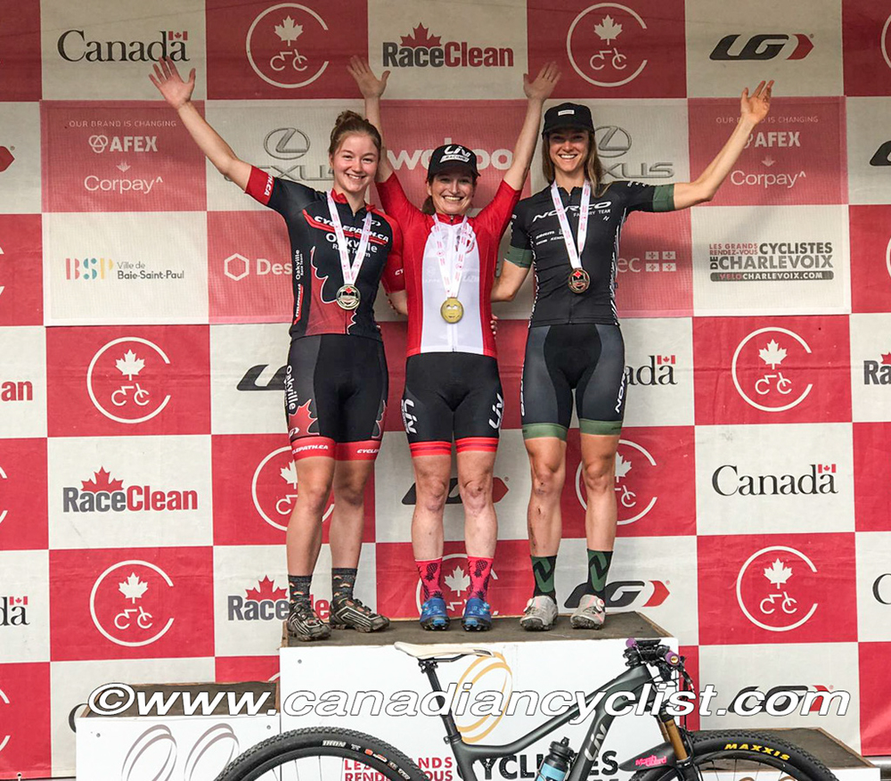 2021 Canadian MTB XC Championships