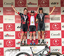2021 Canadian MTB XC Championships