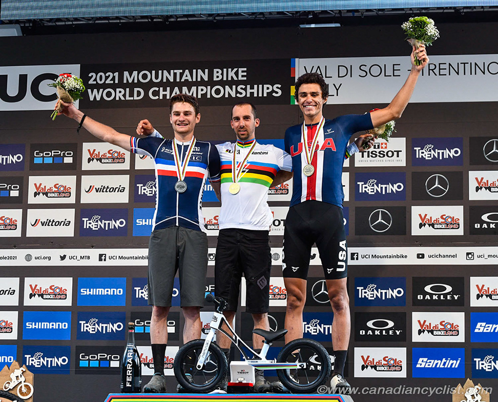 2021 MTB World Championships