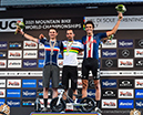2021 MTB World Championships
