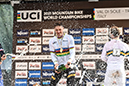 2021 MTB World Championships