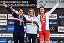 2021 MTB World Championships