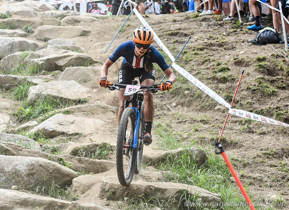 2021 MTB World Championships