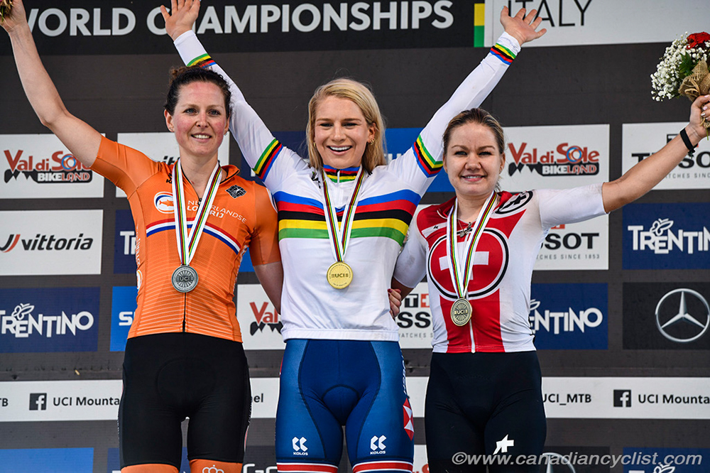 2021 MTB World Championships