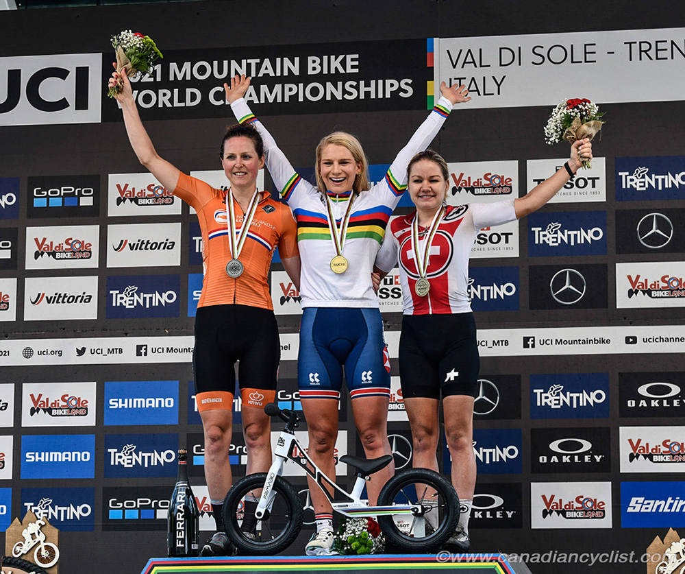 2021 MTB World Championships