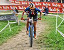 2021 MTB World Championships