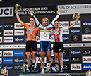 2021 MTB World Championships