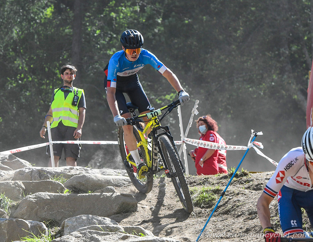 2021 MTB World Championships