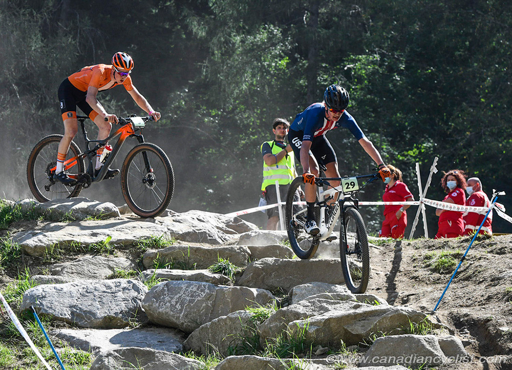 2021 MTB World Championships