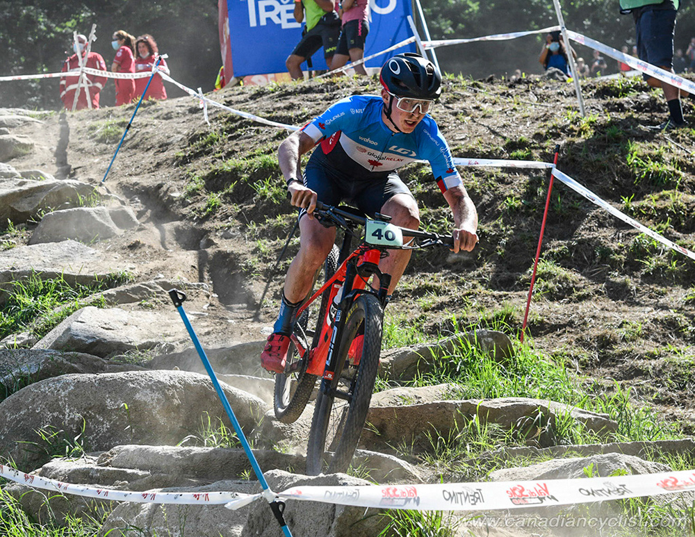 2021 MTB World Championships