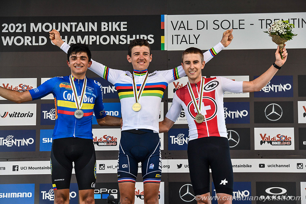 2021 MTB World Championships